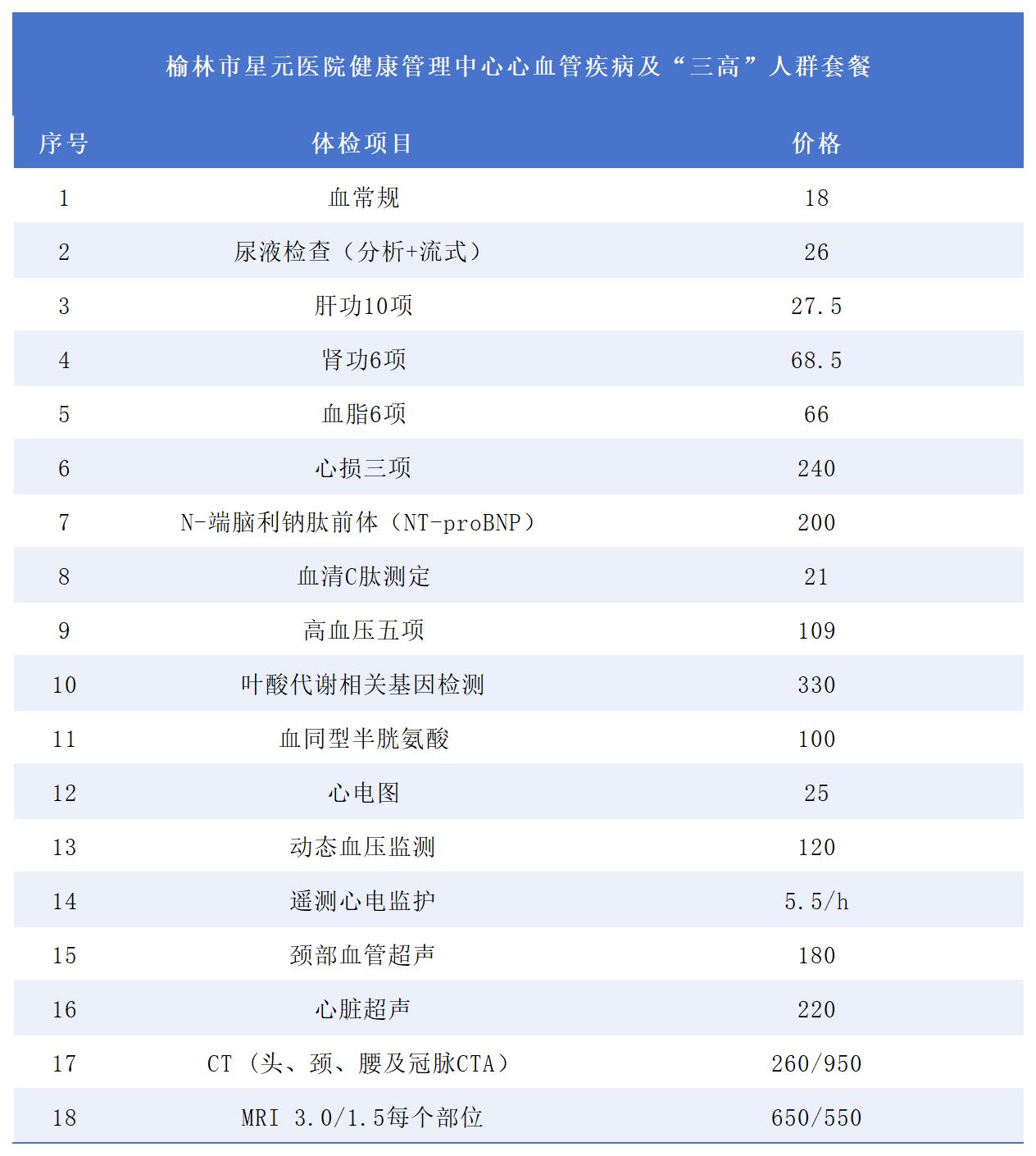 榆林市星元医院健康管理中心体检套餐_Sheet4.jpg