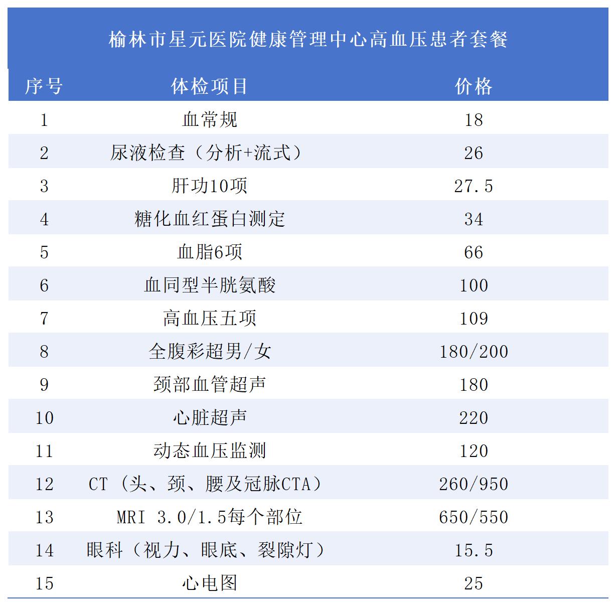 榆林市星元医院健康管理中心体检套餐_Sheet3.jpg